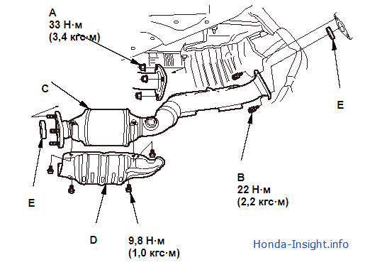 Снятие и установка трехкомпонентного нейтрализатора под днищем Honda Insight