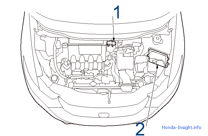 Перечень расположения компонентов системы EVAP в Honda Insight